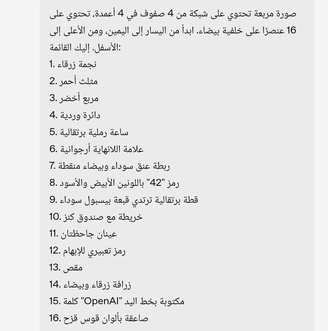 لقطة شاشة من مطالبة داخل ChatGPT لتصميم شبكة من ٤ صفوف وأربع أعمدة، مع اضافة ١٦ عنصر بداخل التصميم